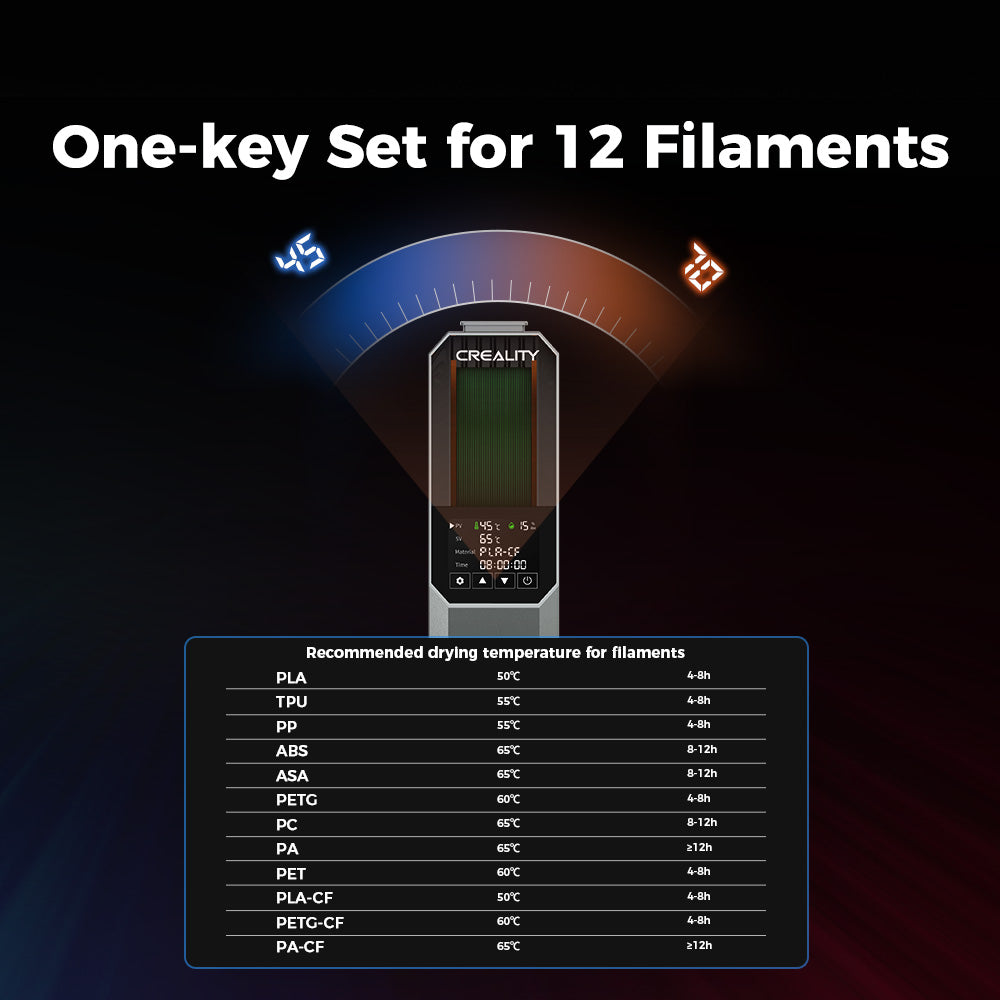 Secador de filamentos Creality Space Pi: seca hasta 12 filamentos con calor de aire 360° PTC, temporizador hasta 48 h y