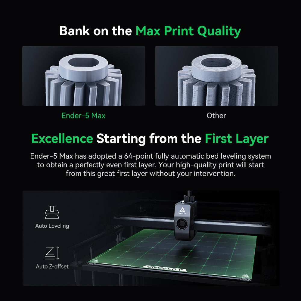 Impresora 3D Creality Ender-5 Max: estructura CoreXY full-metal, nivelación automática de 64 puntos y velocidad de 700 m