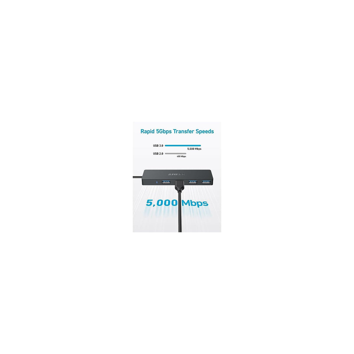 Hub USB Anker USB-C 332 (5 en 1) - vista 7