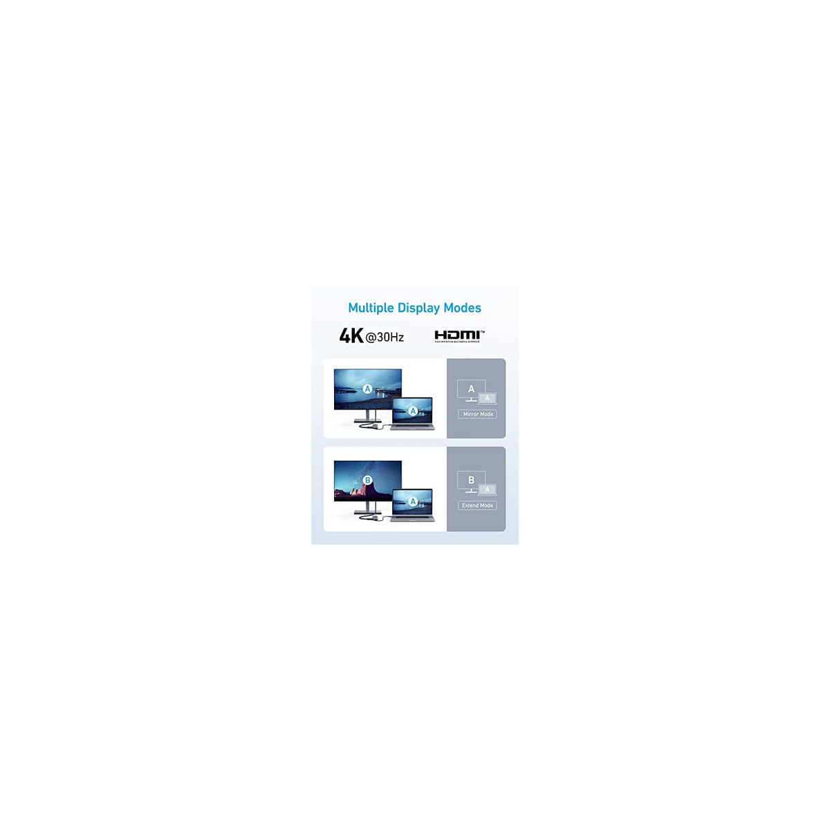 Hub USB Anker USB-C 332 (5 en 1) - vista 5