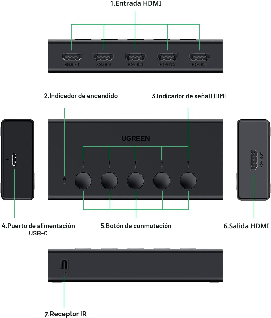 Switch-HDMI-UGREEN-4K-60Hz-de-5-Entradas-y-1-Salida-con-Control-Remoto-HDR-y-VRR-8
