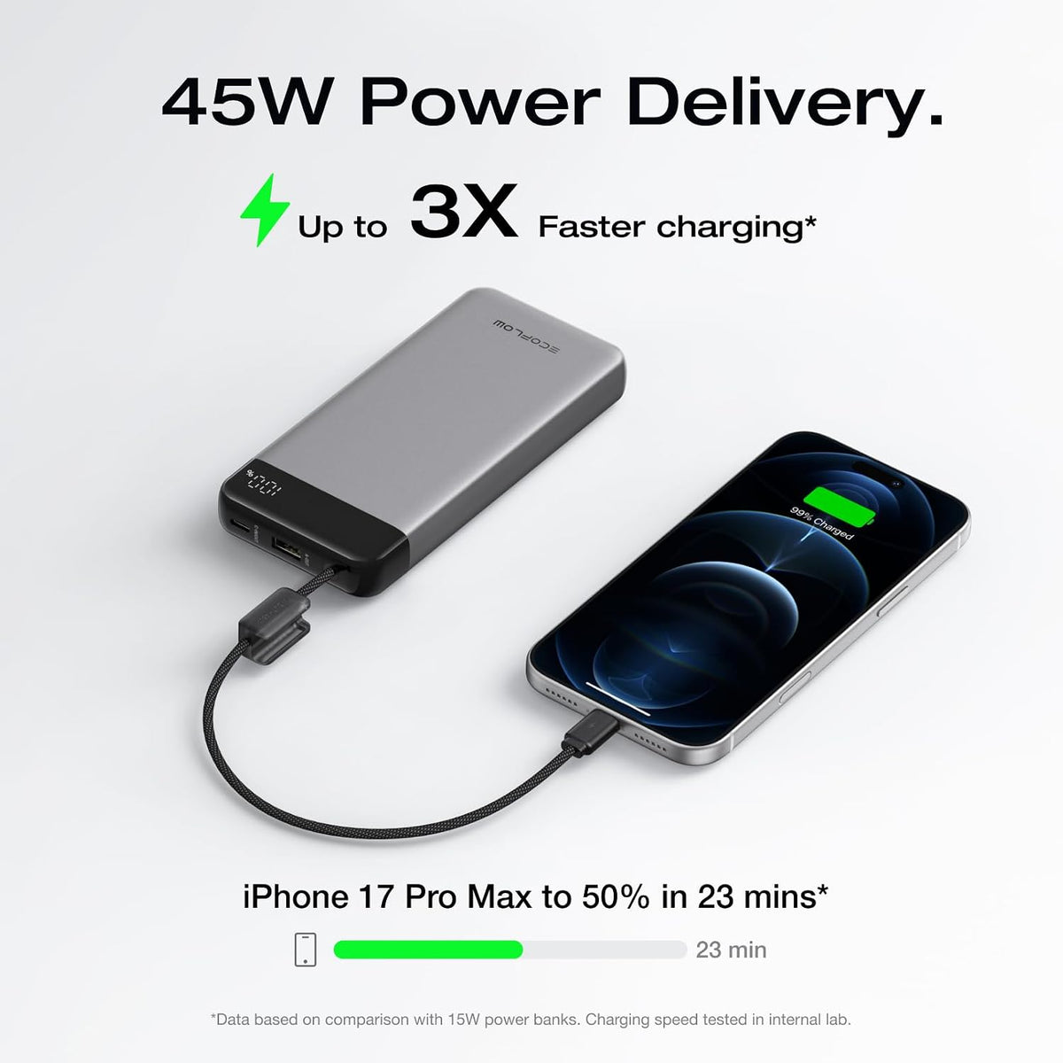 Power-Bank-EcoFlow-RAPID-20000-mAh-45-W-Negro-2