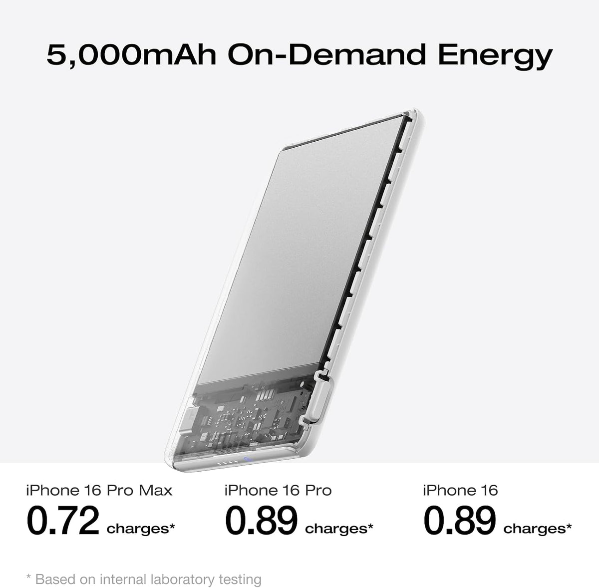 Power-Bank-EcoFlow-RAPID-5-000-mAh-Blanco-detalle2