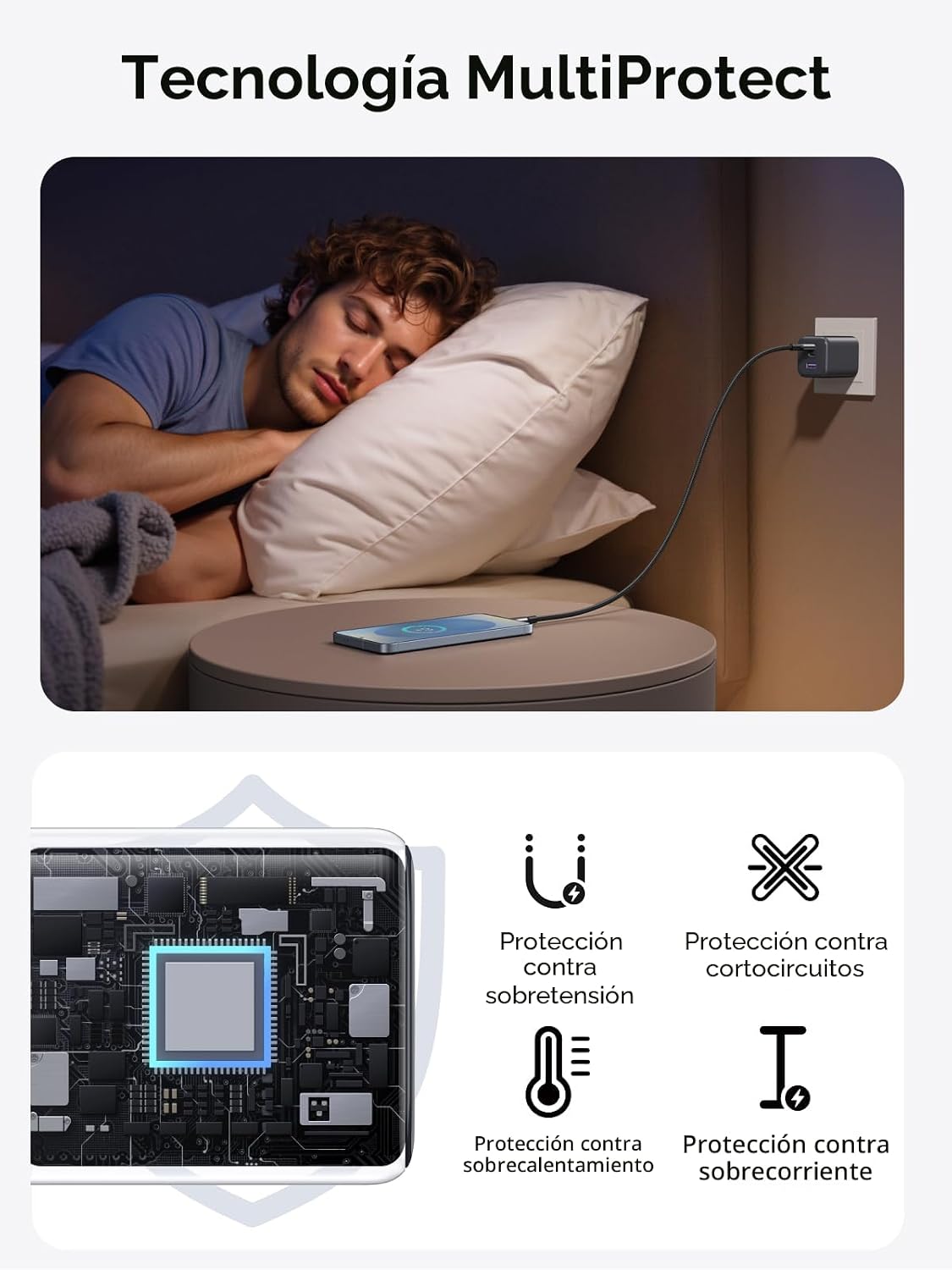 Cargador-de-Pared-UGREEN-GaN-USB-C-45-W-de-3-Puertos-PPS-6