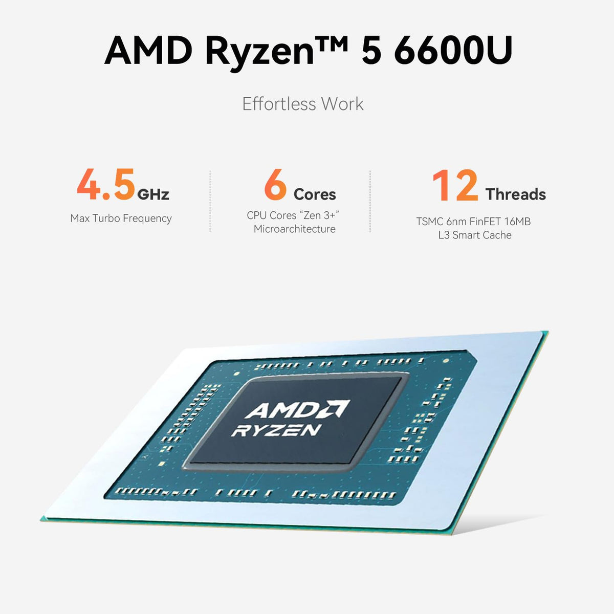 Mini-PC-Beelink-EQR6-24-GB-RAM-con-AMD-Ryzen-5-6600U-puertos