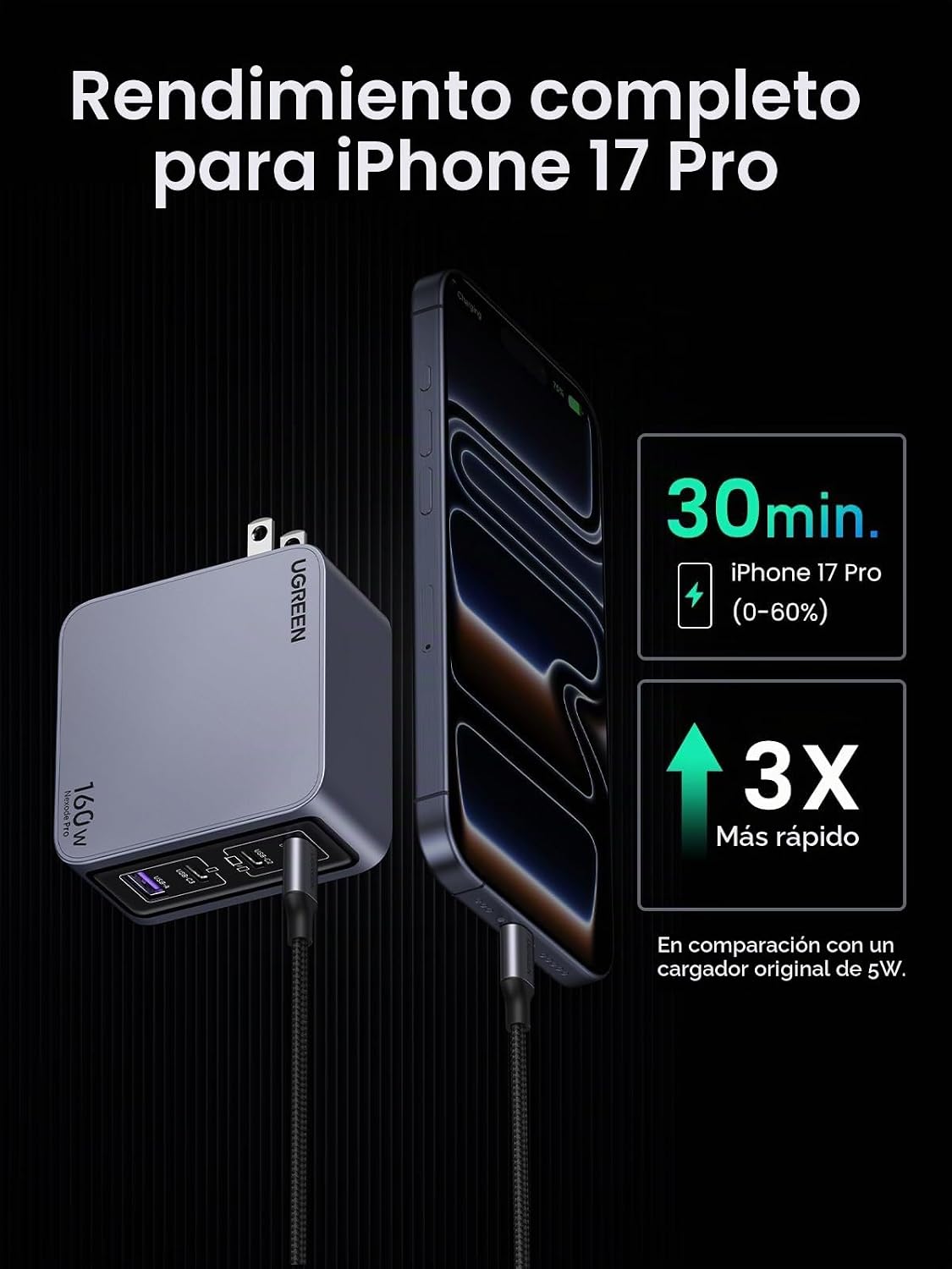 Cargador-UGREEN-Nexode-Pro-160-W-GaN-USB-C-para-Laptop-PD-3-1-5