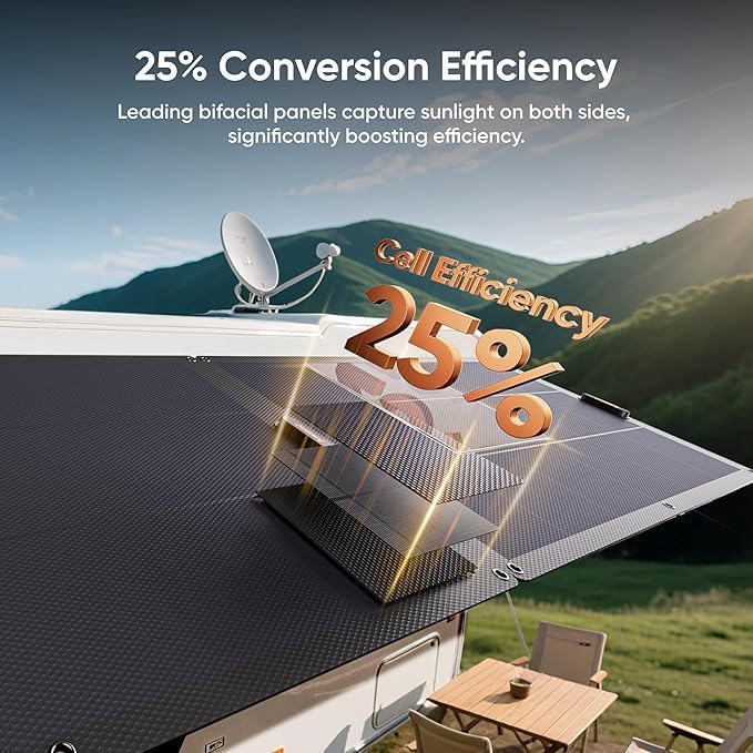 Panel-Solar-Portatil-Jackery-SolarSaga-100-W-ejemplo2