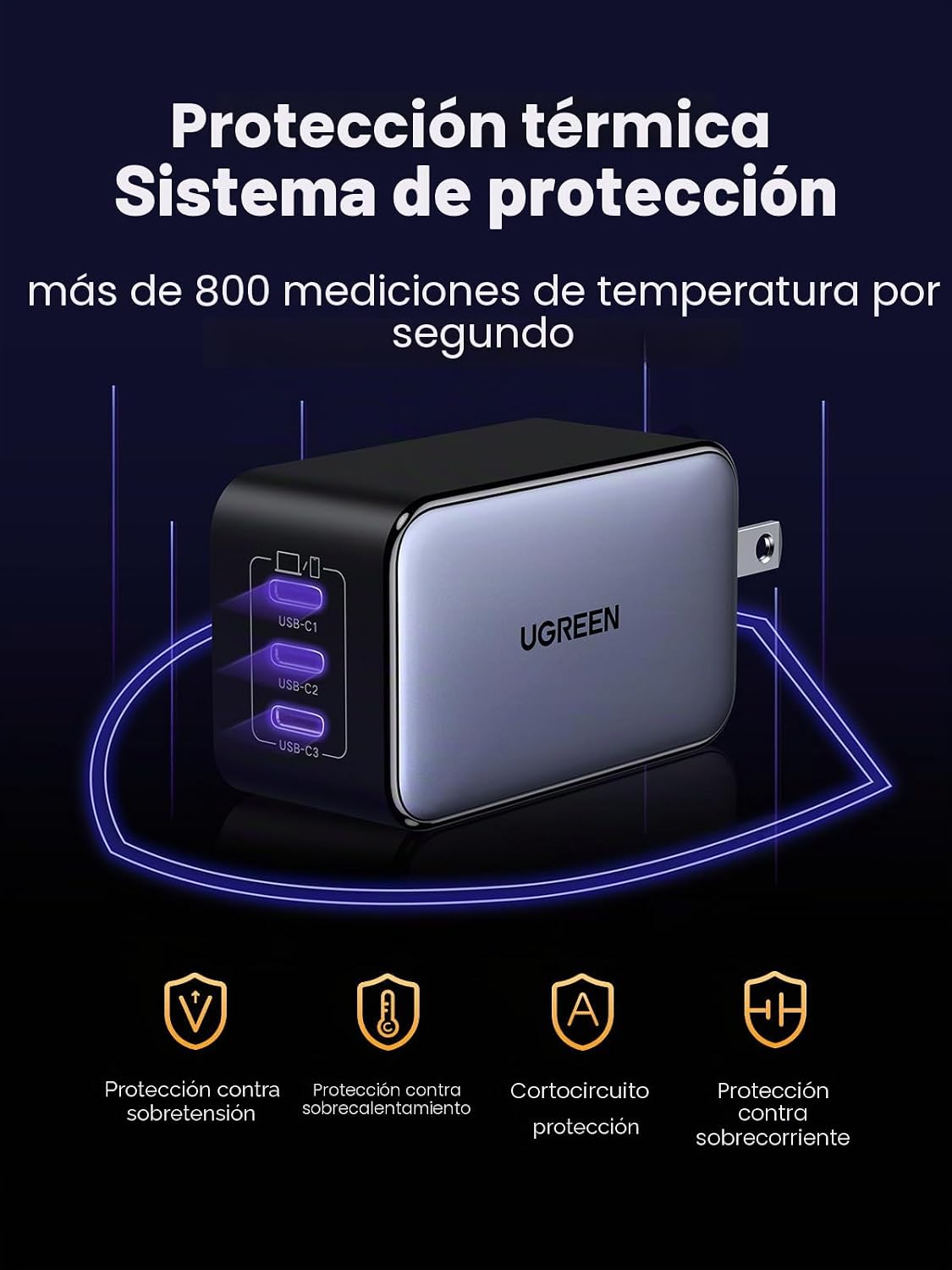 Cargador-de-Pared-UGREEN-Nexode-65-W-GaN-de-3-Puertos-8