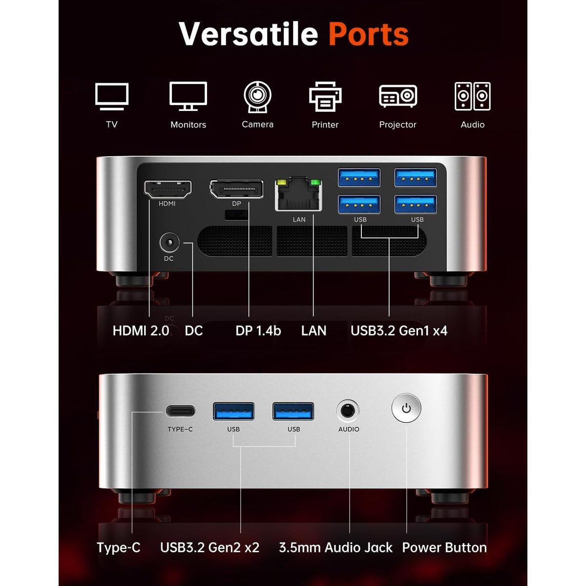Mini-PC-Acemagic-K1-16-GB-RAM-512-GB-SSD-con-Ryzen-7-7730U-y-Windows-11-PRO-pantalla