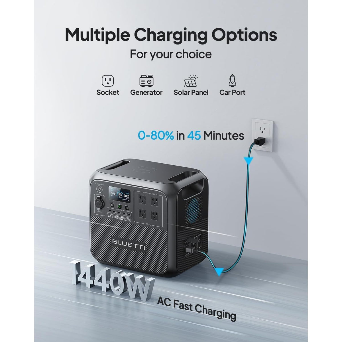 Estación de Energía Portátil BLUETTI AC180, 1152 Wh, 1800 W + Panel Solar 200 W