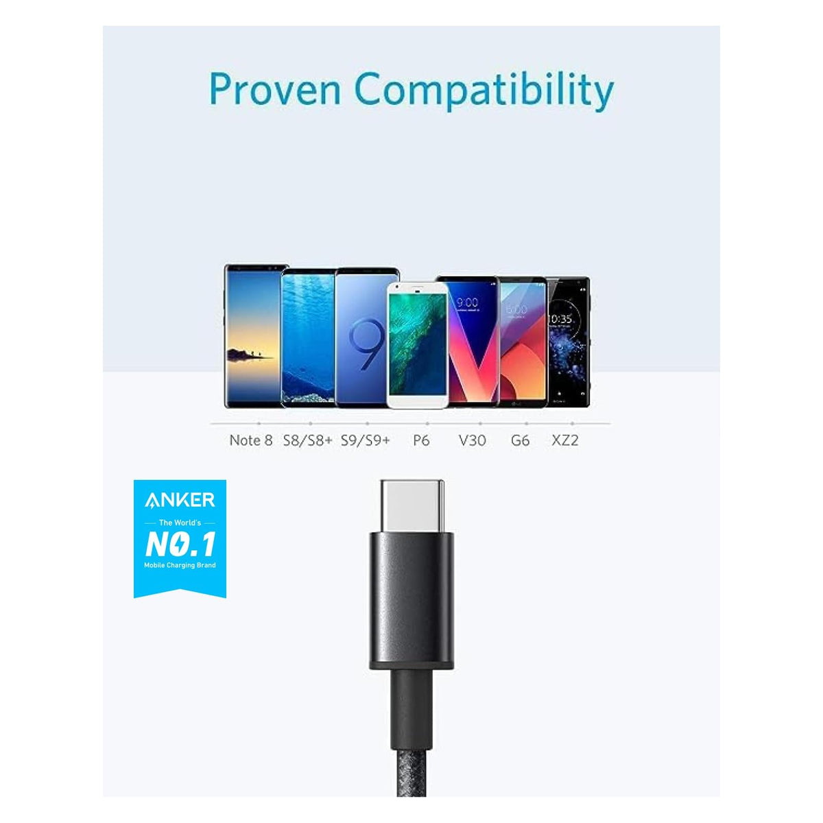 Cable Anker USB A a USB C, cable USB a USB C (paquete de 2 unidades de 10 - vista 2