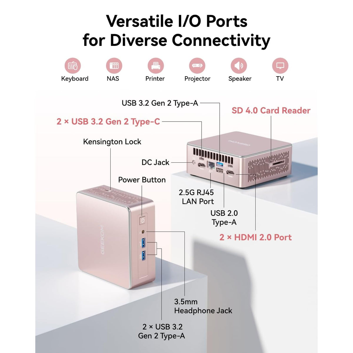 Mini-PC-GEEKOM-A5-16-GB-RAM-512-GB-SSD-con-Ryzen-7-7730U-contenido