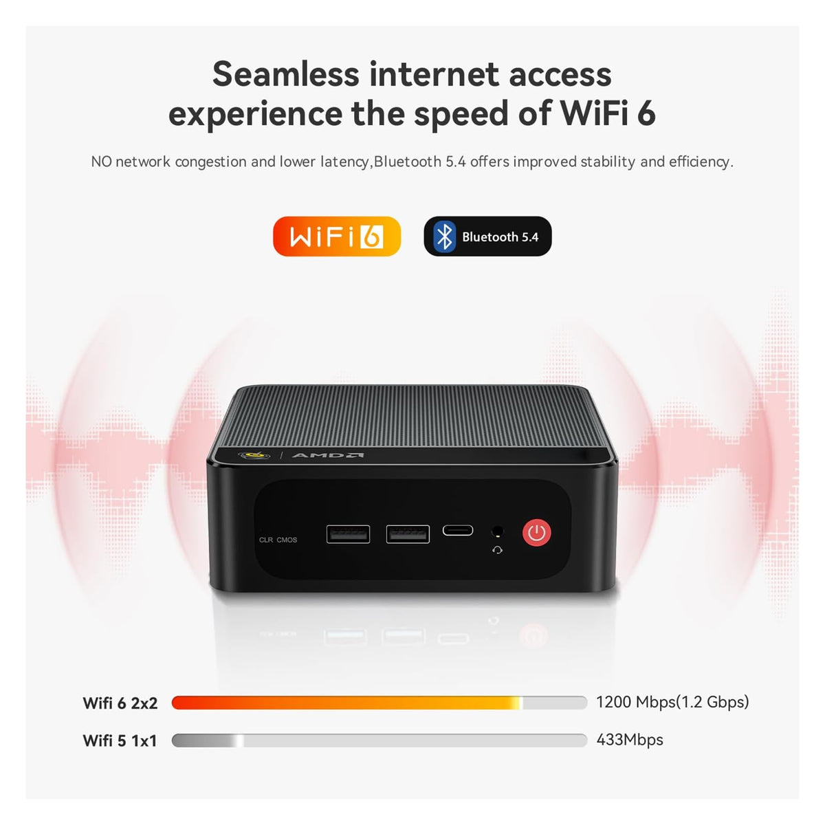 Mini PC Beelink SER5 MAX 24 GB RAM 500 GB SSD, con AMD Ryzen 7 7735 - vista 6