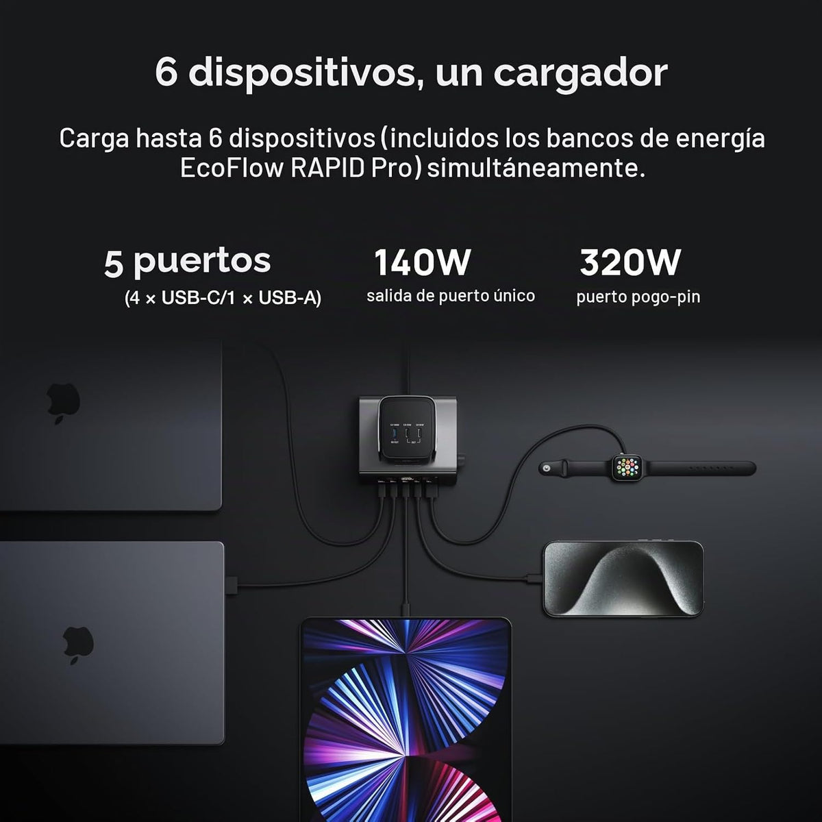 Cargador-EcoFlow-RAPID-Pro-320-W-5-Puertos-Tecnología-GaN-4