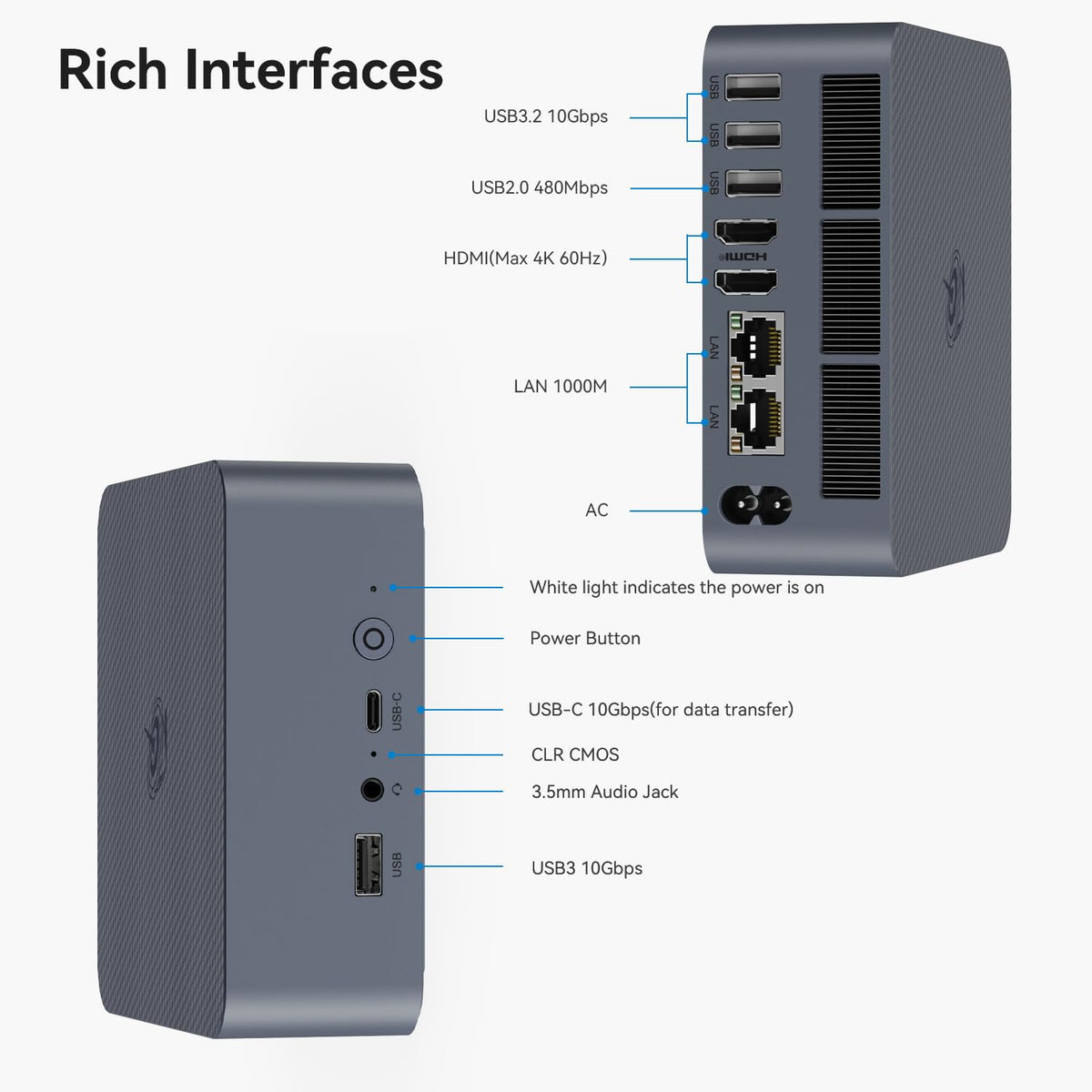 Mini-PC-Beelink-EQi13-24-GB-RAM-1-TB-SSD-con-Intel-Core-i5-13420H-y-Windows-11-Pro-pantalla