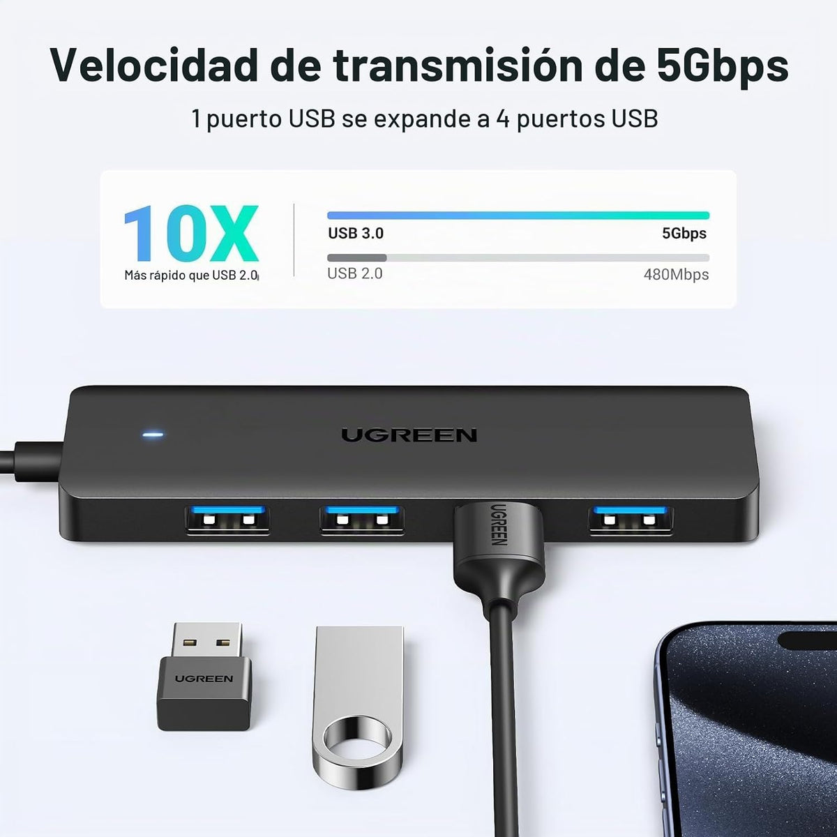 Hub-USB-3-0-UGREEN-de-4-Puertos-USB-A-Ultradelgado-3