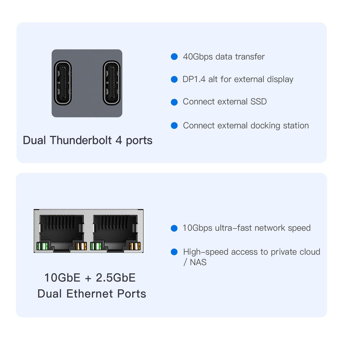 Mini-PC-Beelink-24-GB-RAM-con-Intel-Core-3-304-uso