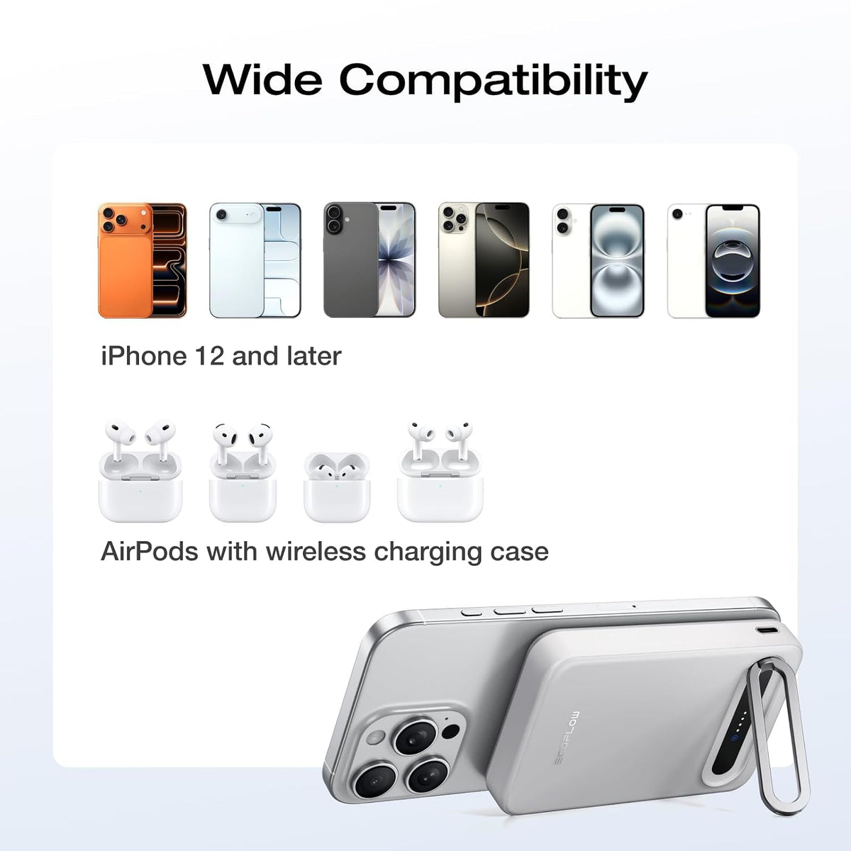 Power-Bank-EcoFlow-RAPID-10-000-mAh-Carga-15-W-Blanco-pantalla