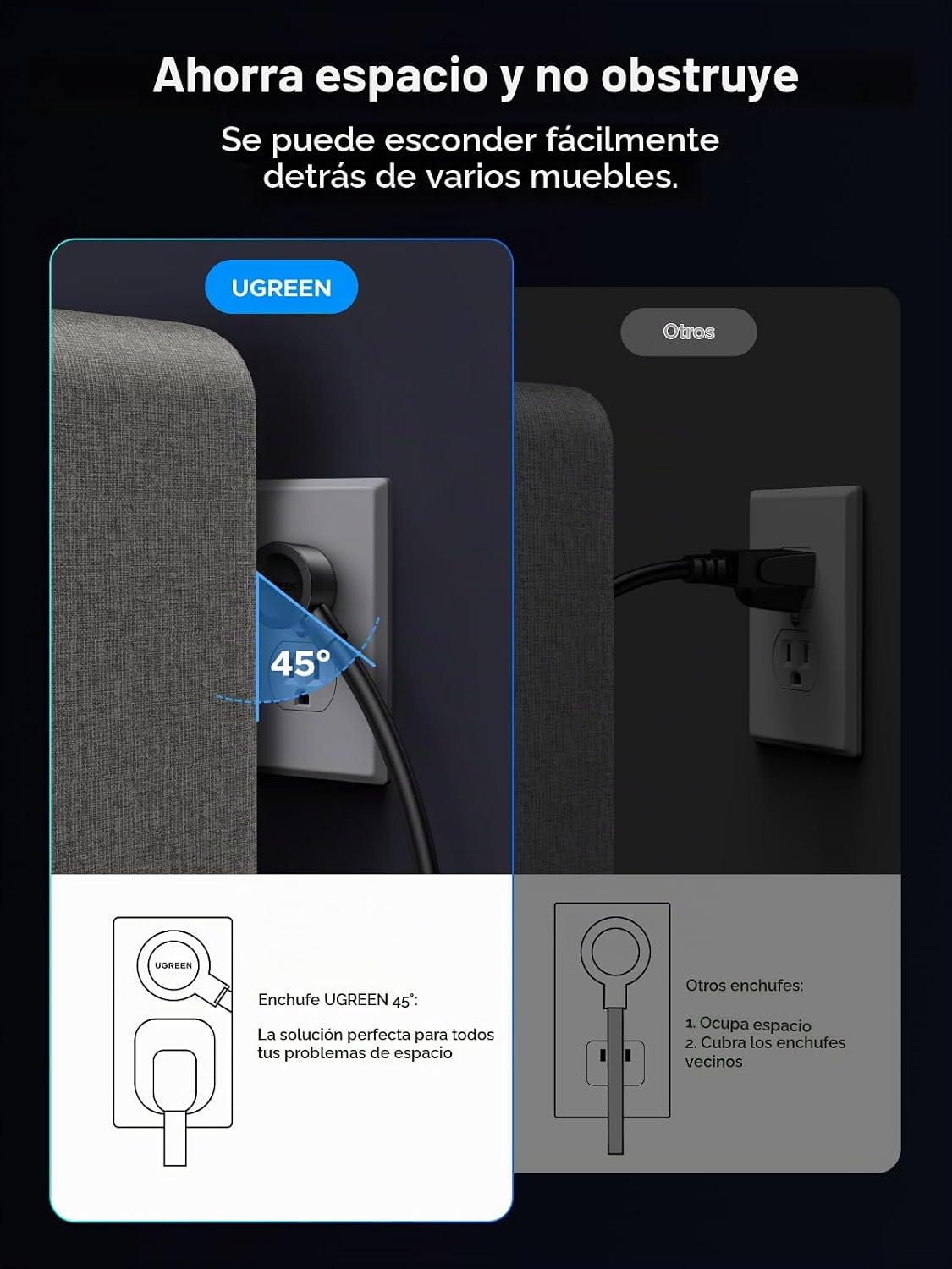 Regleta-Protectora-UGREEN-GaN-20-en-1-de-65-W-8