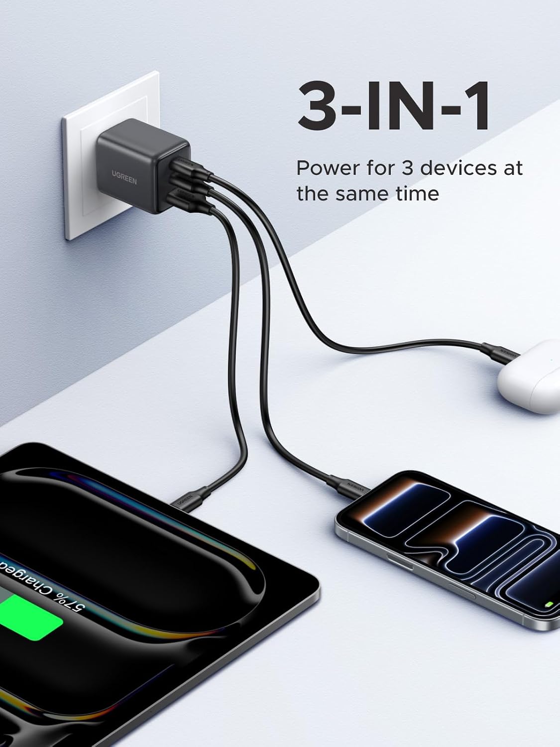 Cargador-de-Pared-UGREEN-30-W-GaN-II-de-3-Puertos-USB-C-2