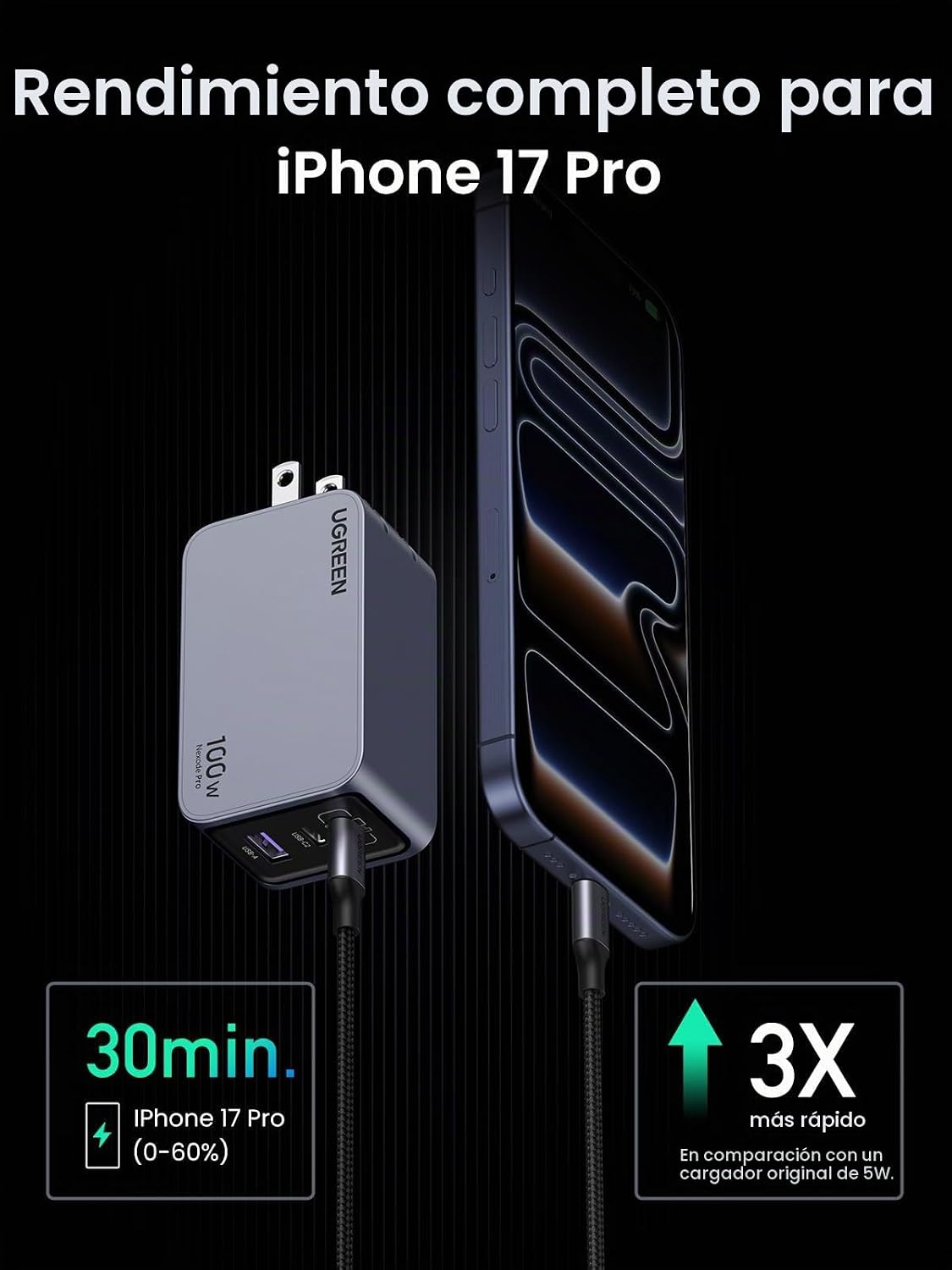Cargador-de-Pared-UGREEN-Nexode-Pro-100-W-GaN-de-3-Puertos-USB-C-5
