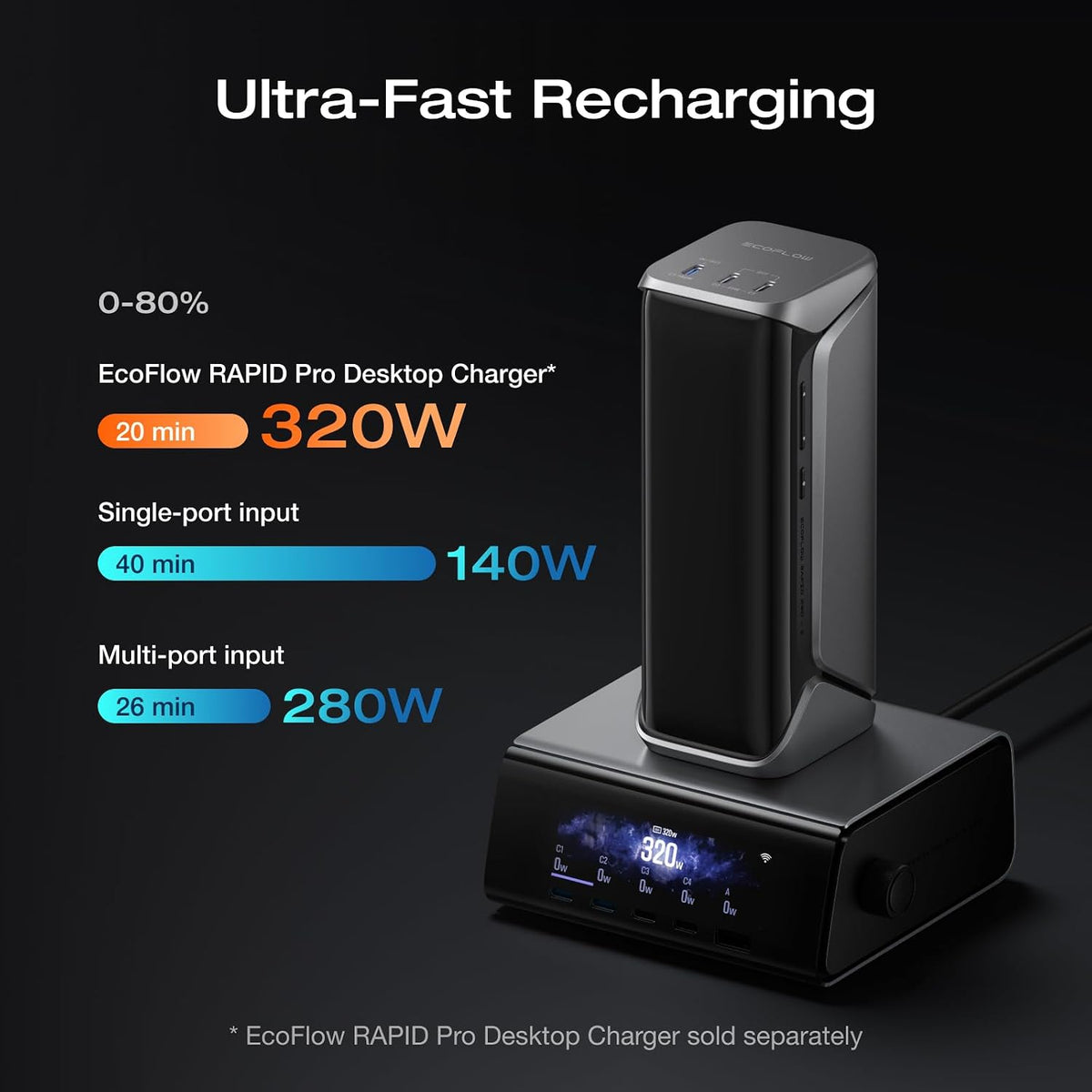 Power-Bank-EcoFlow-RAPID-Pro-X-27650-mAh-Carga-300-W-Dark-Black-detalle2