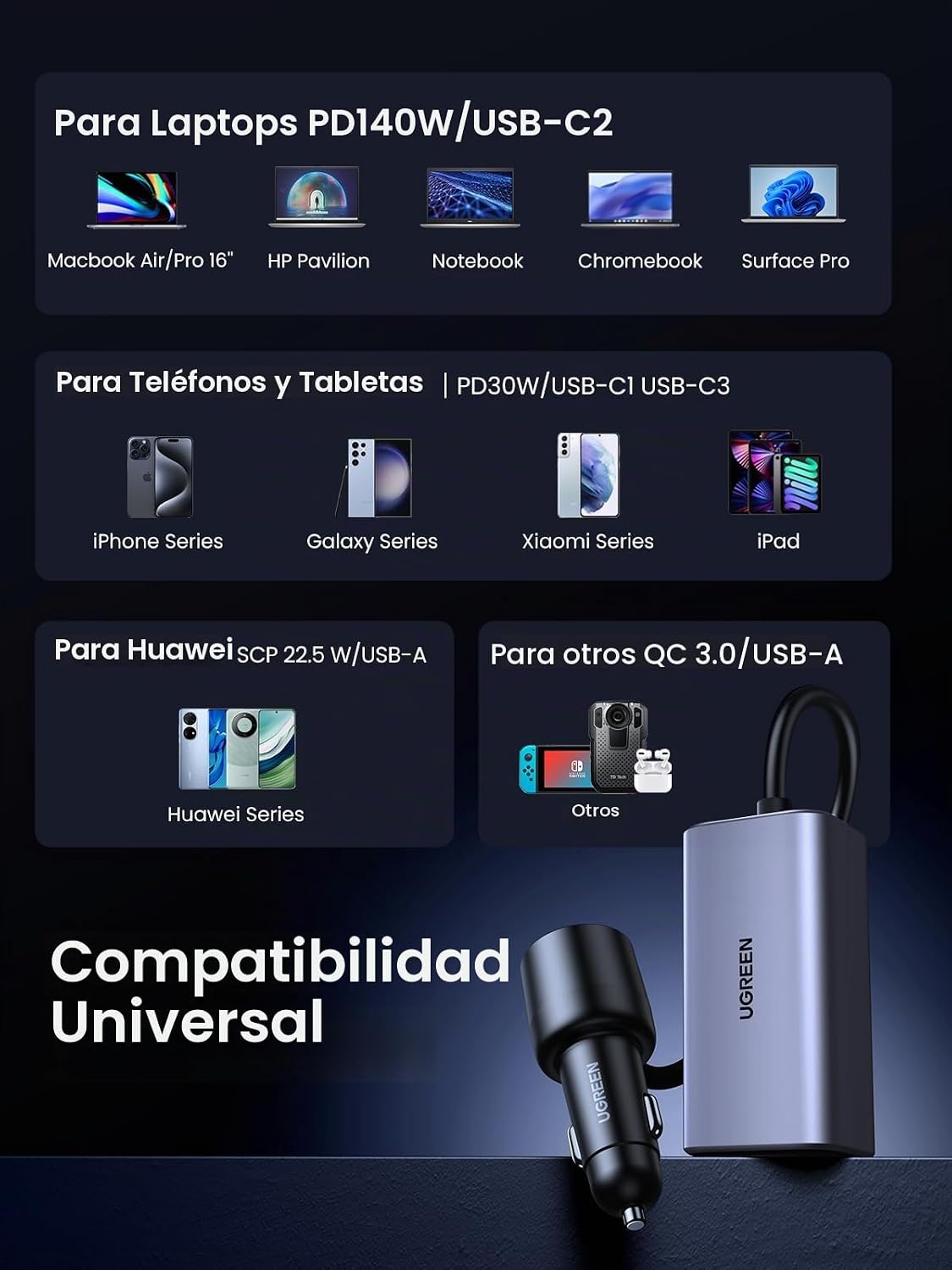 Cargador-de-Auto-UGREEN-Retráctil-de-150-W-y-4-Puertos-con-Cable-EC706-5