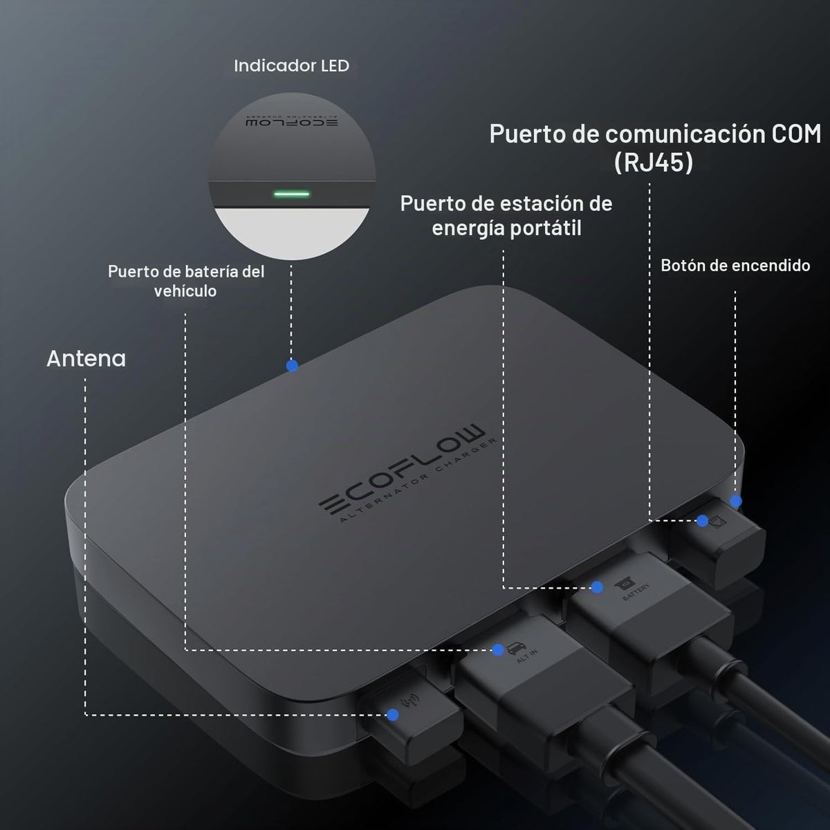 Estación-de-Energía-Portátil-EcoFlow-DELTA-2-Max-2048-Wh-2400-W-con-Cargador-de-Alternador-de-800-W-6