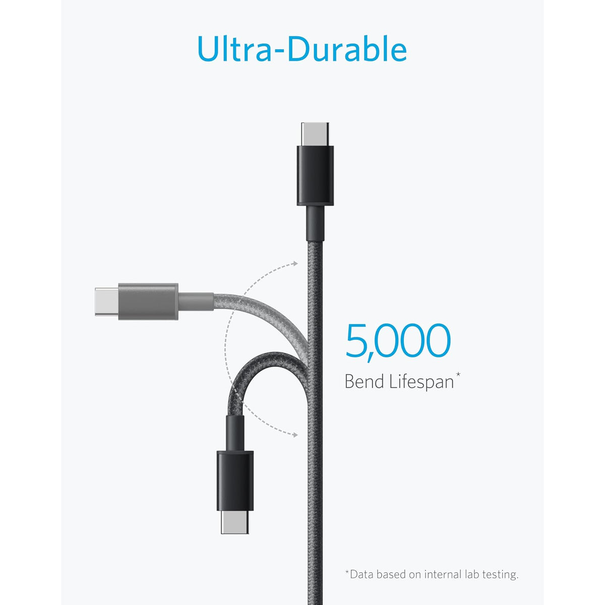 Cable Anker USB A a USB C, cable USB a USB C (paquete de 2 unidades de 10 - vista 4
