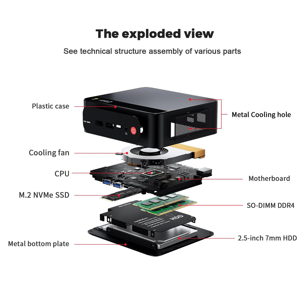 Mini-PC-Beelink-SER5-16-GB-RAM-con-AMD-Ryzen-5-5500U-pantalla