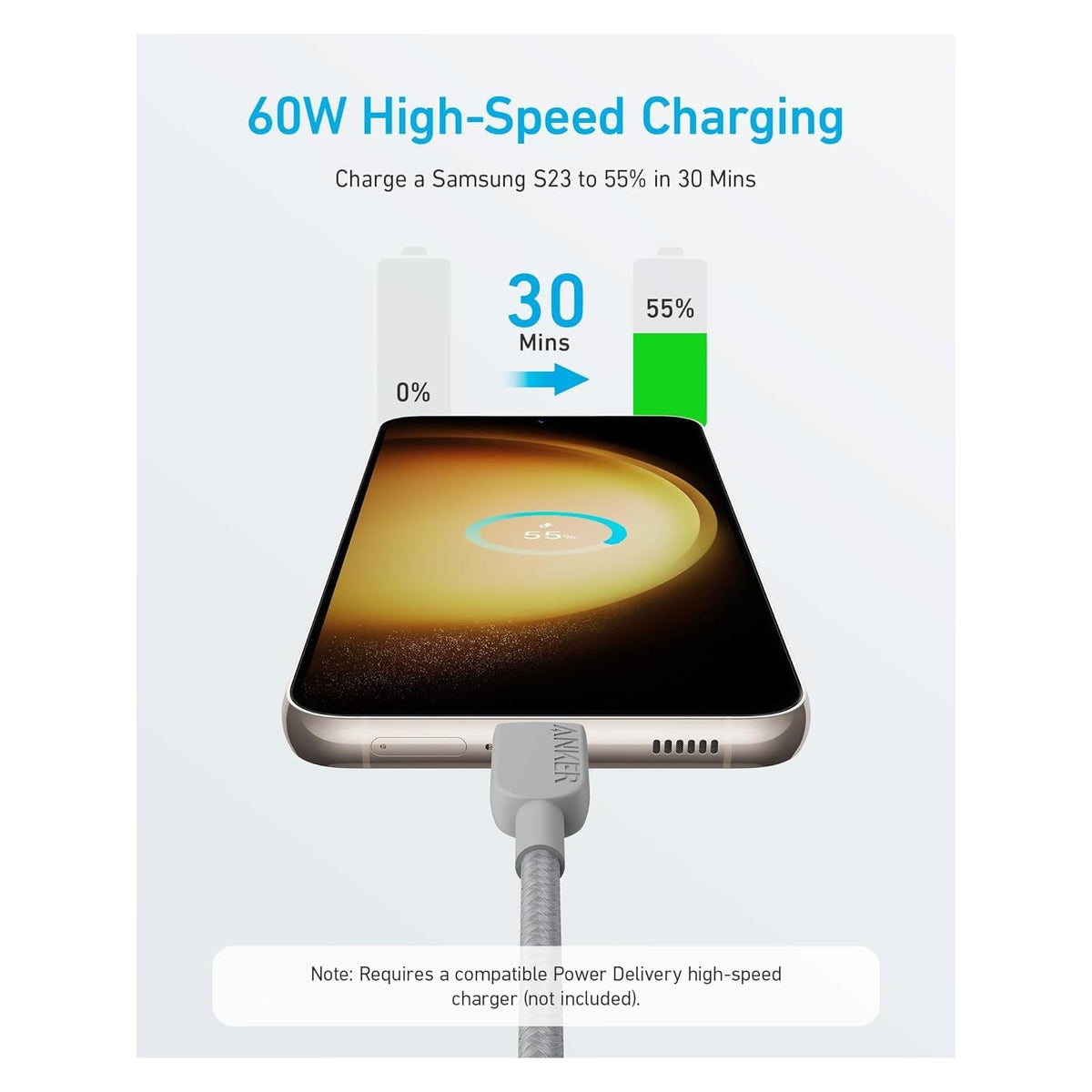 Cable Anker USB C a USB C, cable de carga rápida tipo C (paquete de 2 - vista 3
