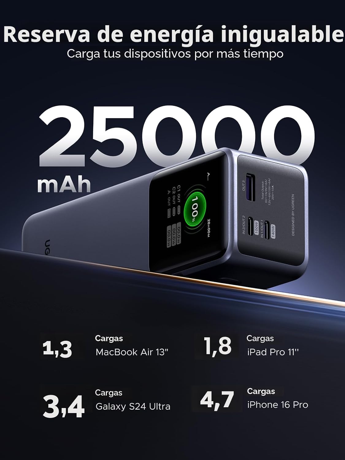 Power-Bank-UGREEN-Nexode-25-000-mAh-200-W-PD-3-1-3-Puertos-con-Pantalla-TFT-5