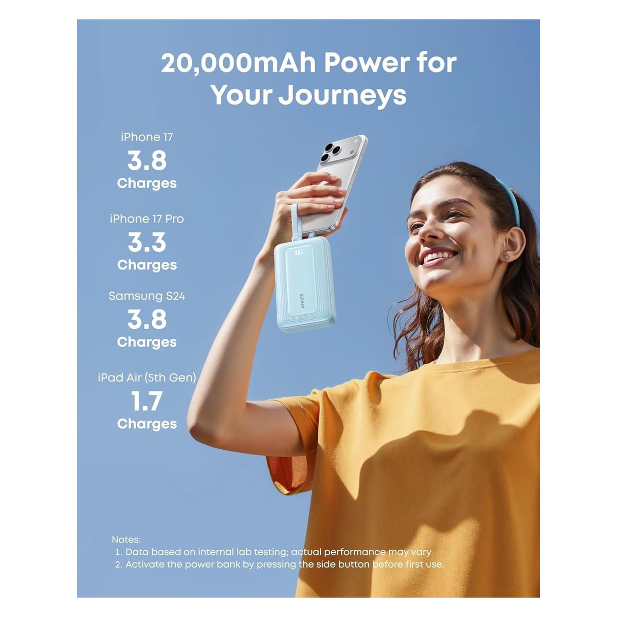 Power Bank Anker Cargador portátil de 20,000mAh 45W,Cables USB-C - vista 5