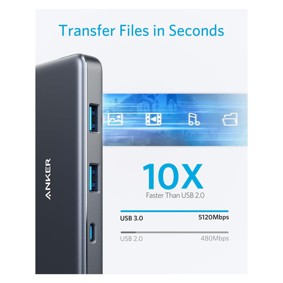 Hub USB Anker USB C, concentrador USBC multipuerto 7 en 1, adaptador HDMI USB-C - vista 6