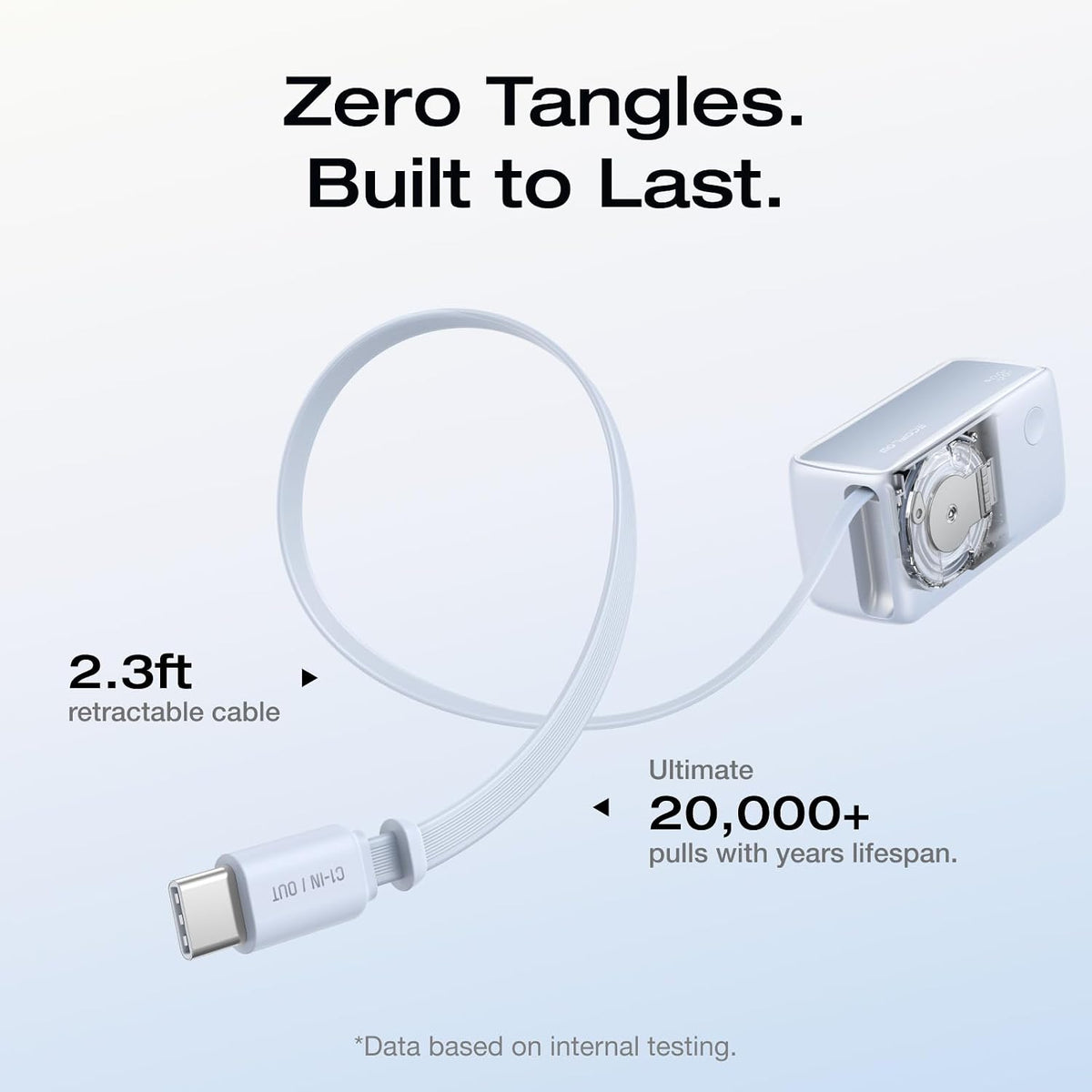 Power-Bank-EcoFlow-RAPID-10000-mAh-Carga-45-W-Azul-detalle