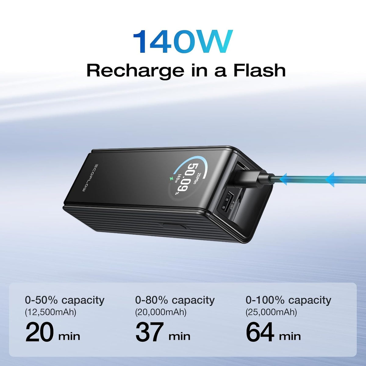 Power-Bank-EcoFlow-EF-HB-002-25-000-mAh-Carga-170-W-Negro-detalle