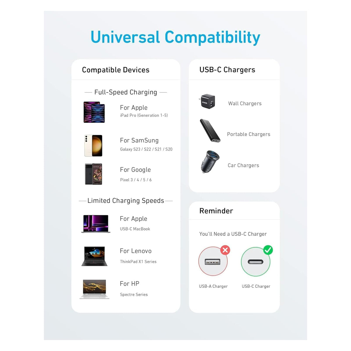 Cable Anker USB C a USB C, cable de carga rápida tipo C (paquete de 2 - vista 5