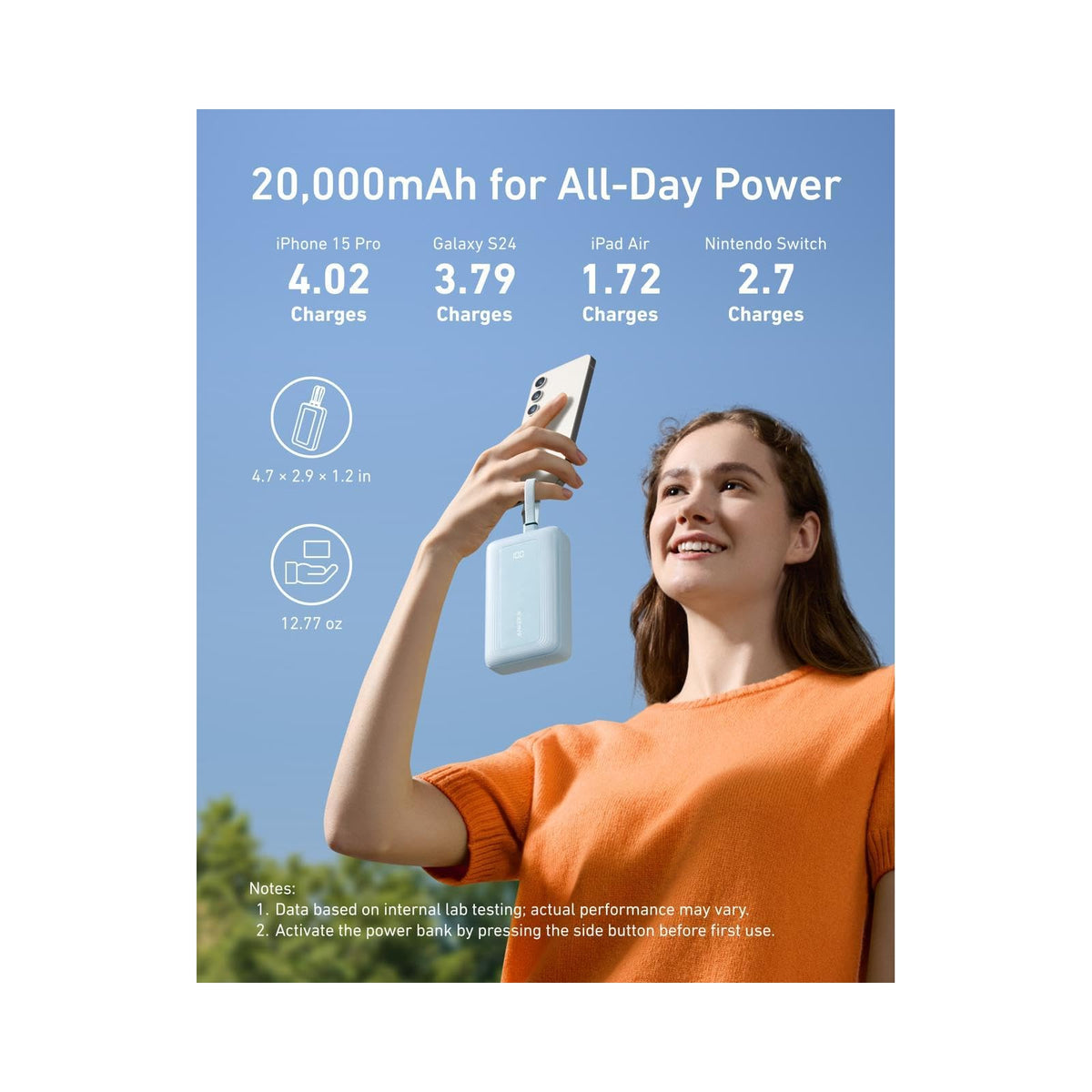Power Bank Anker Cargador portátil rápido de 20,000 mAh 30 W máximo - vista 3