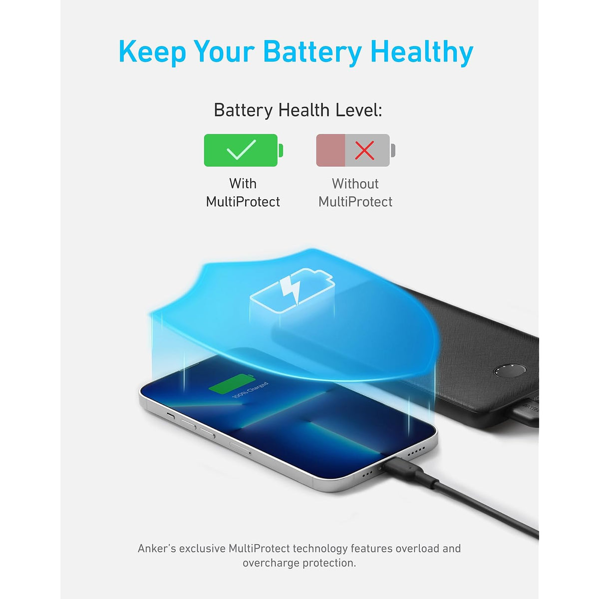 Power Bank Anker cargador portátil de 10,000 mAh, paquete de - vista 5