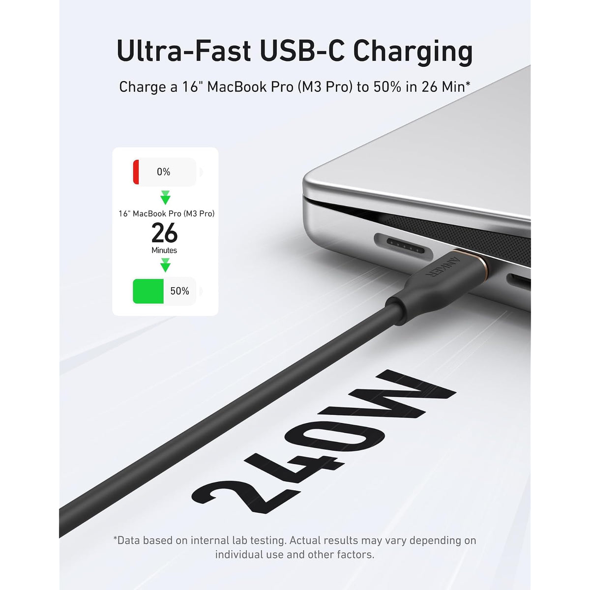 Anker USB C, cable de carga rápida tipo C de 240 W (paquete de 2 - vista 4