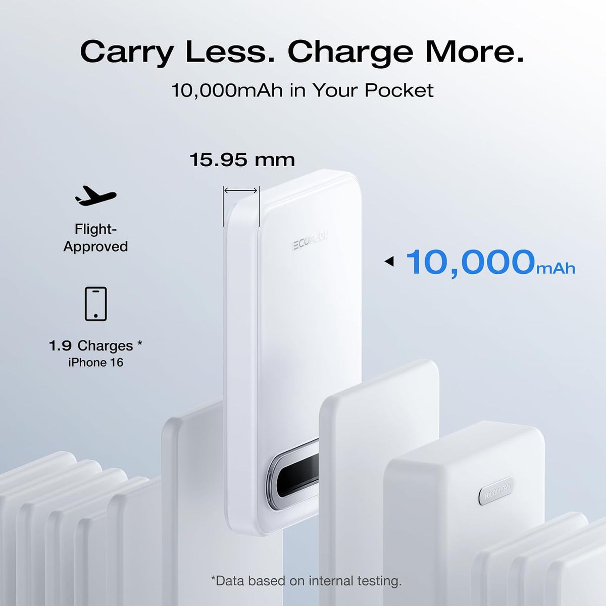 Power-Bank-EcoFlow-RAPID-10-000-mAh-Carga-15-W-Blanco-detalle2