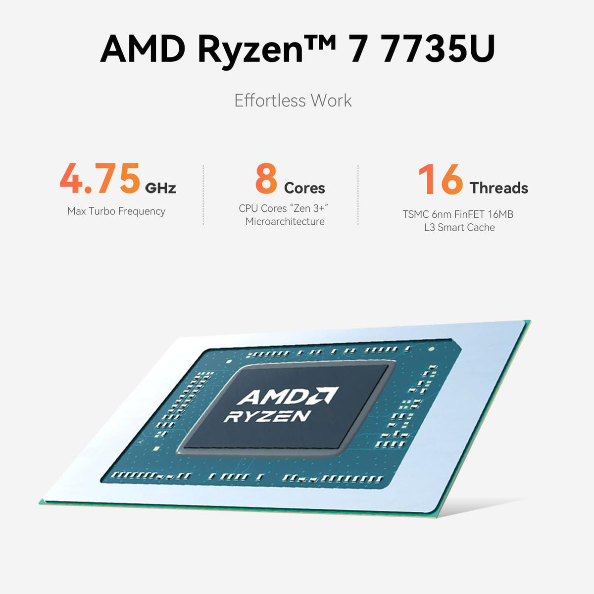 Mini-PC-Beelink-EQR7-24-GB-RAM-500-GB-SSD-con-Ryzen-7-7735U-detalle2