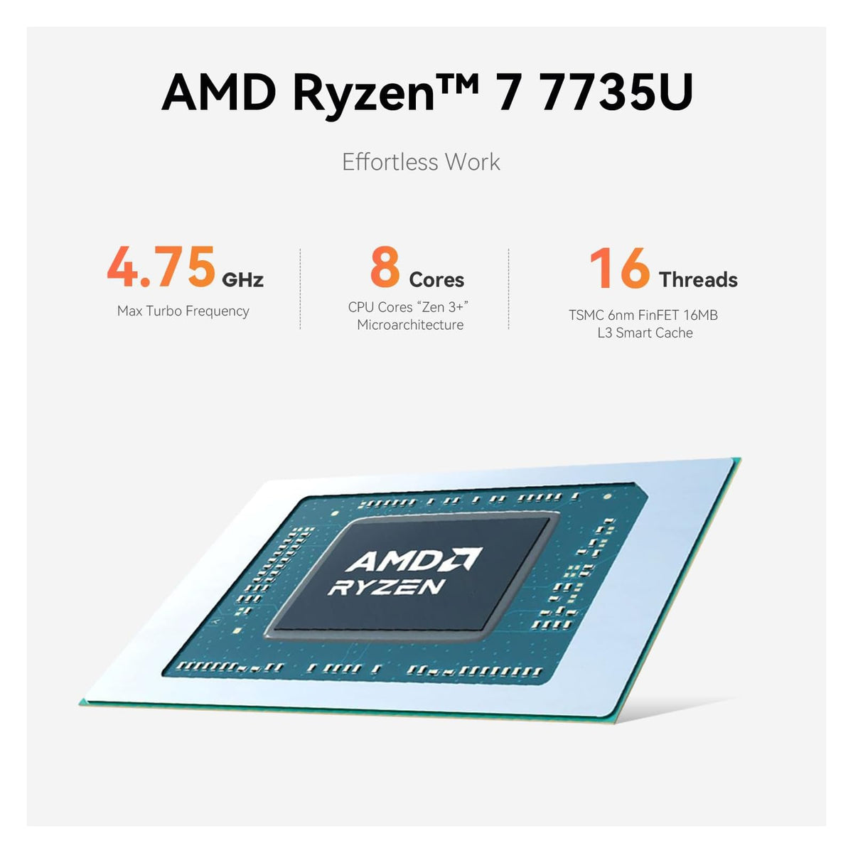 Mini PC Beelink EQR7 24 GB RAM 1 TB SSD, con AMD Ryzen 7 7735U - vista 5
