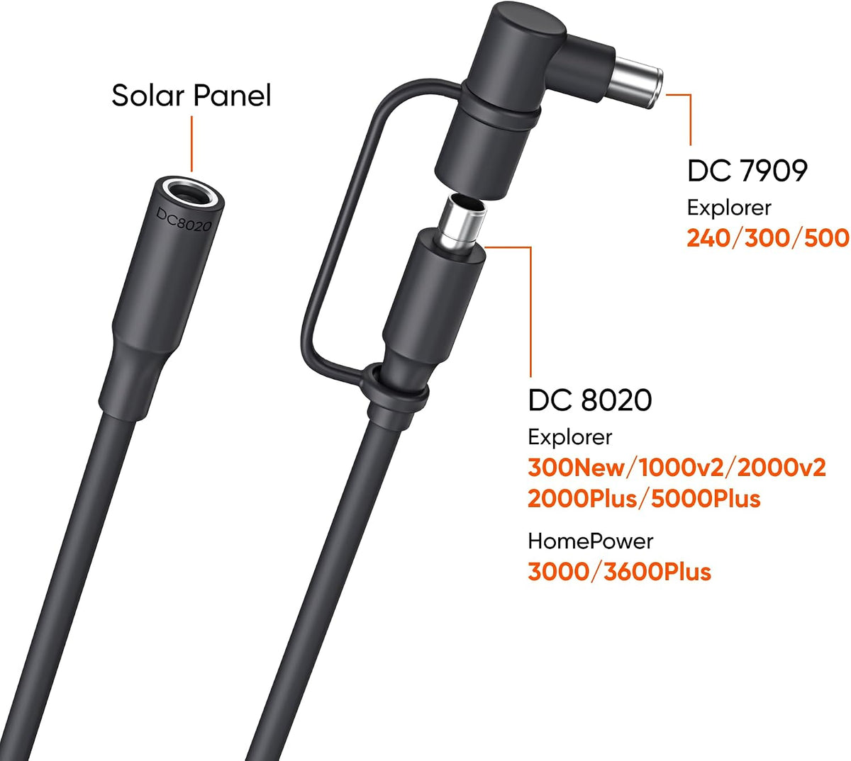 Cable-Jackery-DC-de-Extension-para-Solar-Panel-Gris-ejemplo