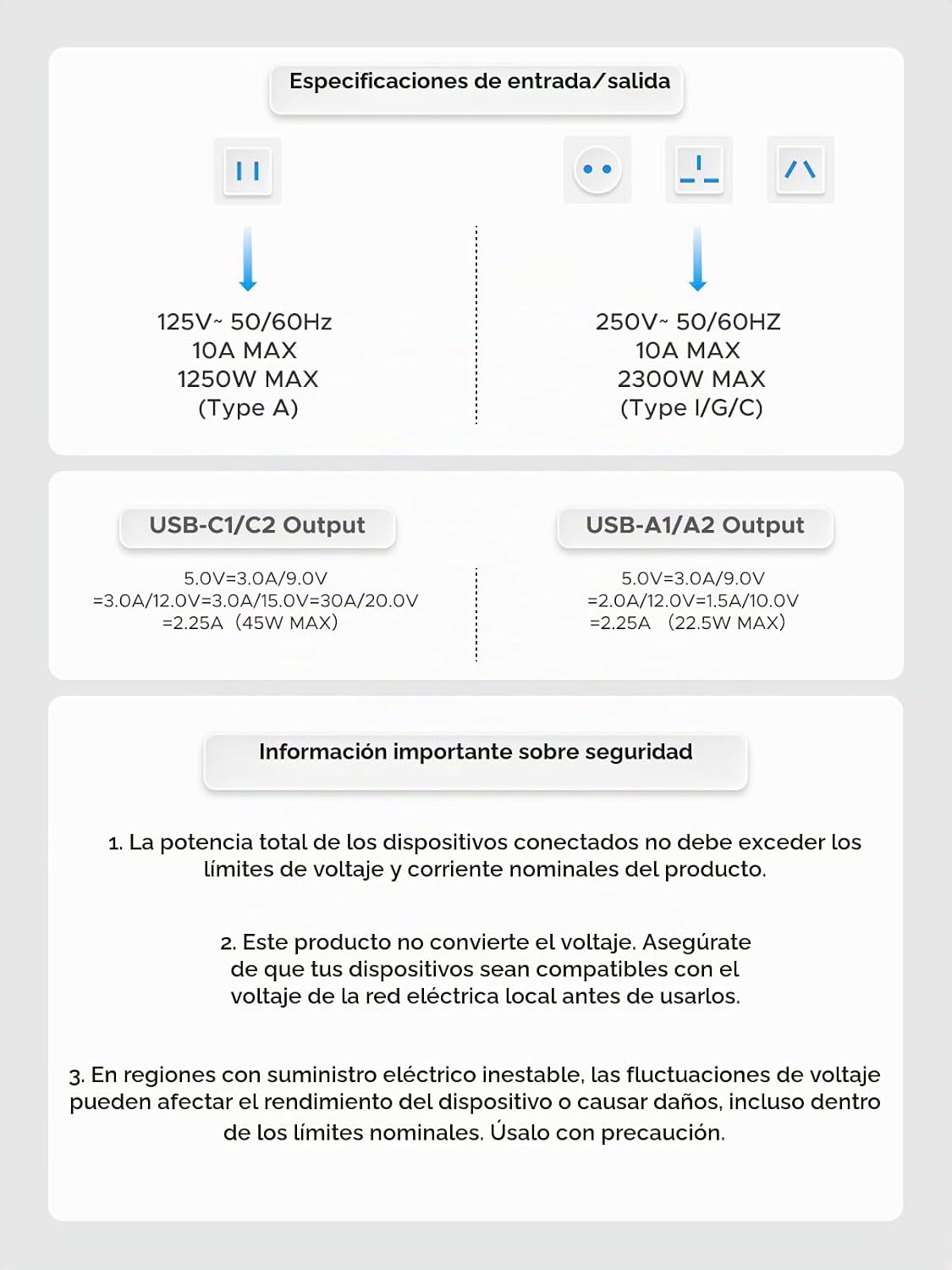 Adaptador-de-Enchufe-de-Viaje-Universal-UGREEN-de-45-W-y-6-Puertos-8