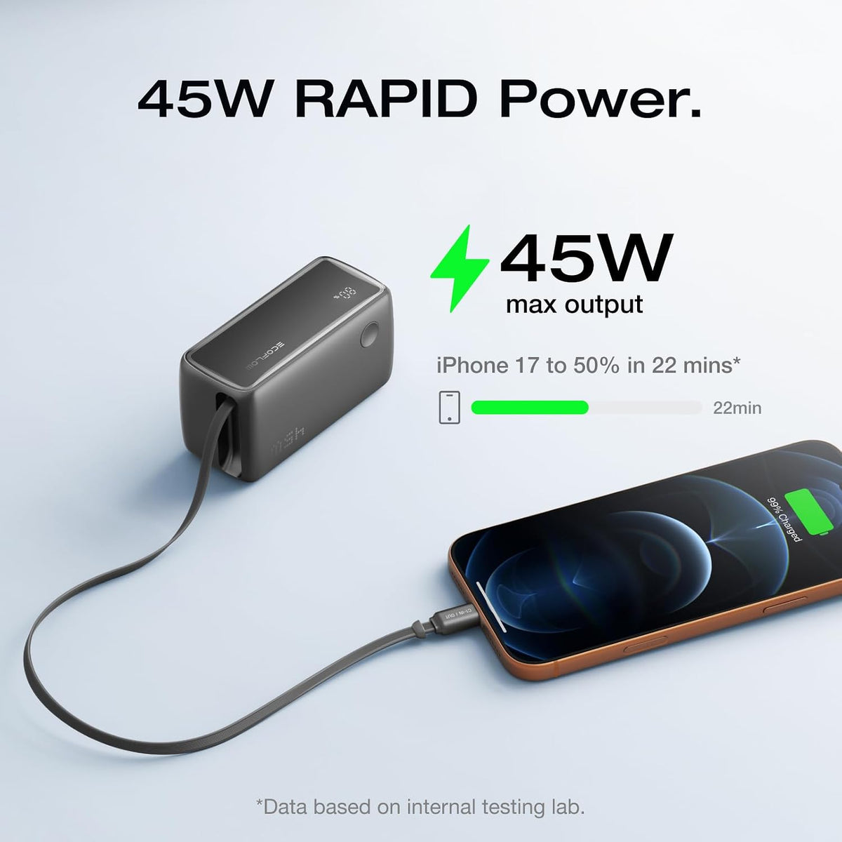 Power-Bank-EcoFlow-RAPID-10000-mAh-45-W-con-Cargador-USB-C-GaN-de-20-W-2