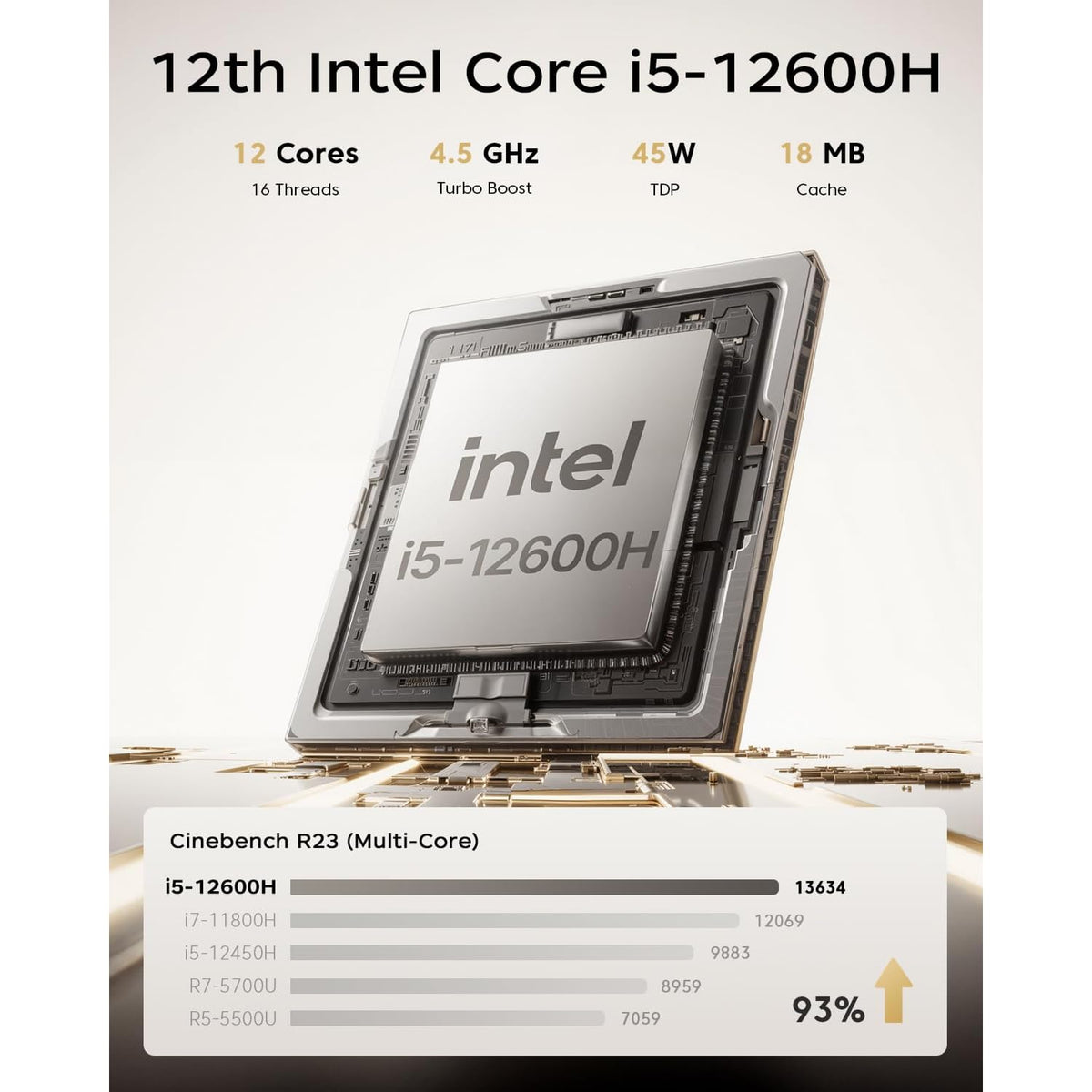 Mini-PC-Acemagic-K1-16-GB-RAM-512-GB-SSD-con-i5-12600H-y-Windows-11-Pro-ejemplo2