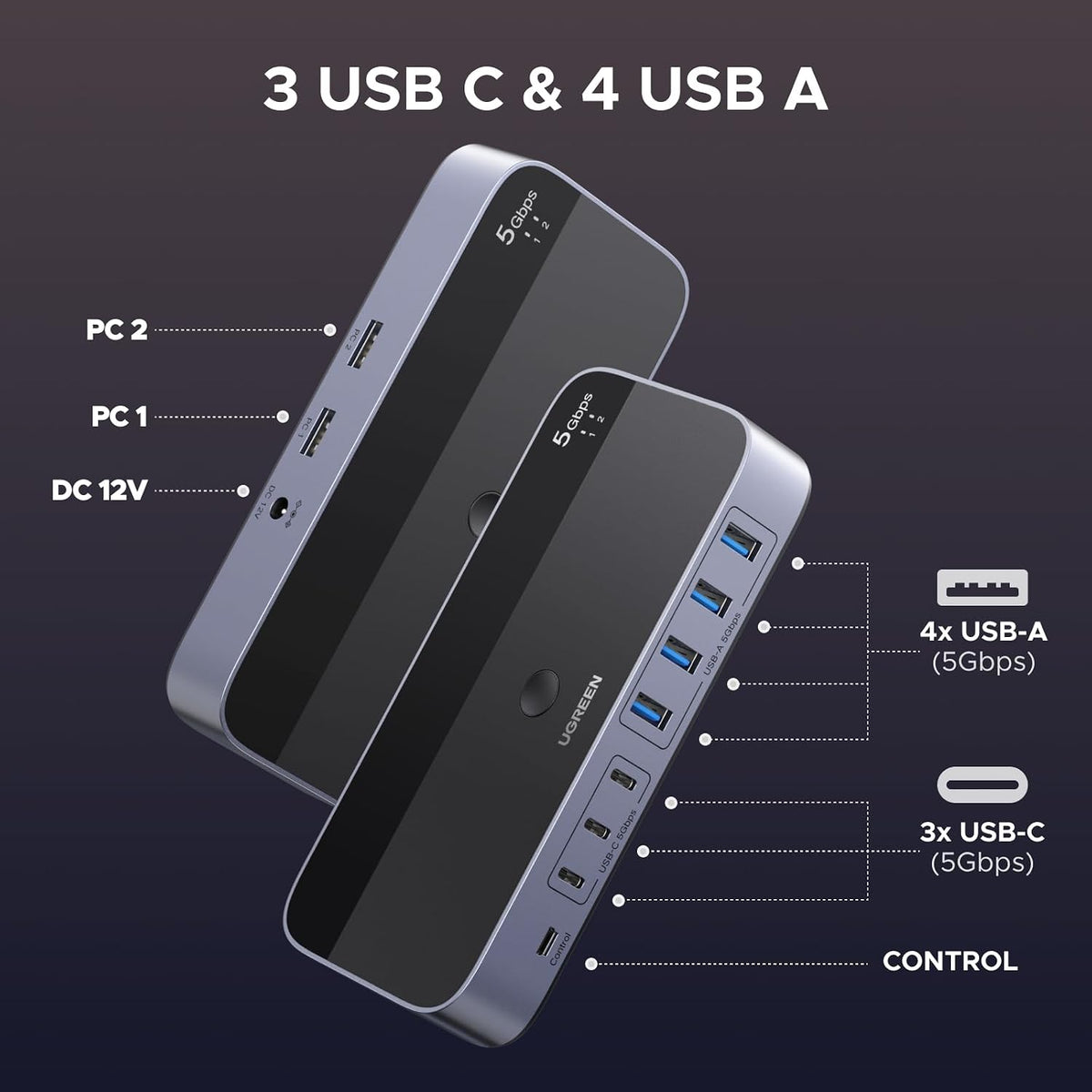 Switch-USB-3-0-UGREEN-de-2-Entradas-y-7-Salidas-para-2-Computadoras-4-USB-A-y-3-USB-C-8