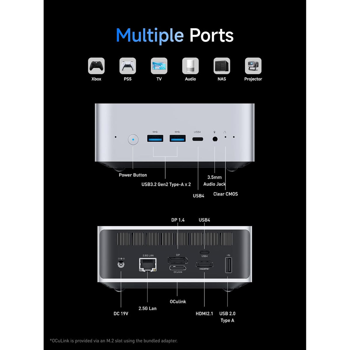 Mini-PC-Minisforum-M1-Pro-32-GB-RAM-1-TB-SSD-con-Intel-Core-Ultra-5-125H-contenido