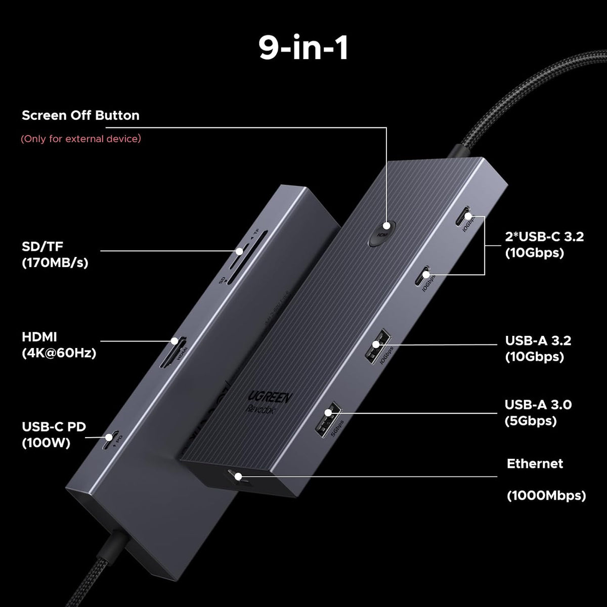 Hub-USB-C-UGREEN-Revodok-Pro-9-en-1-con-Ethernet-Gigabit-y-HDMI-4K-60Hz-2
